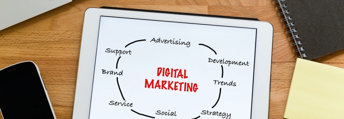 Digital Marketing Course Digital Marketing Course